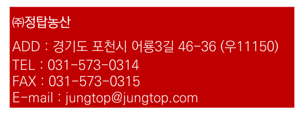 Address Guide